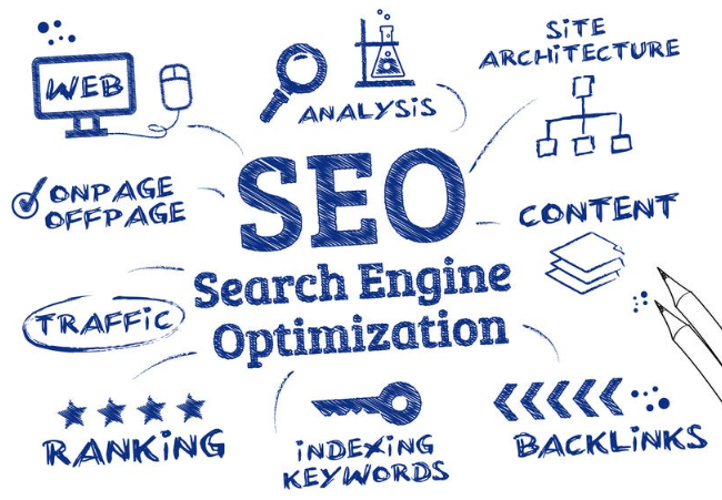 معنى السيو (SEO): الدليل الشامل لاحتراف تحسين محركات البحث 1 استراتيجيات السيو