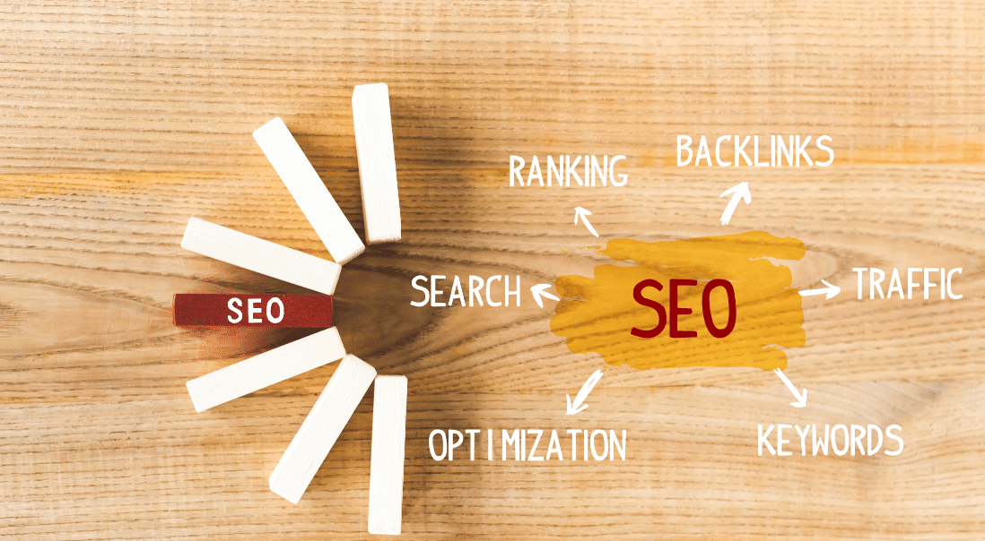 أسرار مواضع الكلمات المفتاحية وتأثيرها على الـ SEO - دليل توزيع الكلمات المفتاحية في المقال
